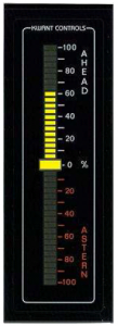 KANT CONTROLS BARGRAPH INDICATORS
